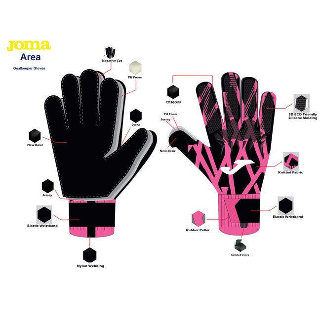 AREA 360 GOALKEEPER GLOVES BLACK-FUCHSIA
